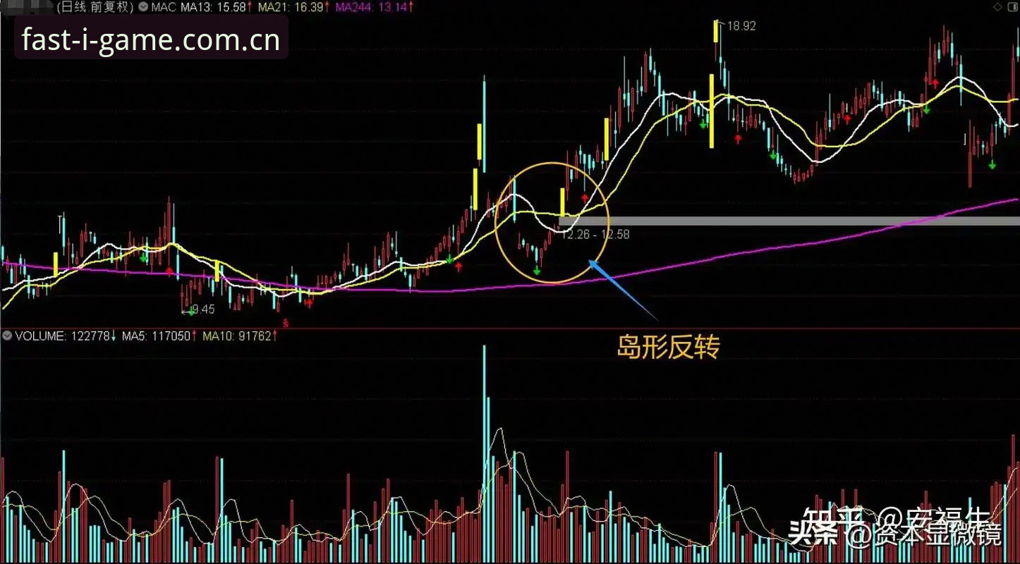 每一次点击都更快2026赛程推送 56分钟,从0:1到3:1:一场逆转背后藏着什么趋势?